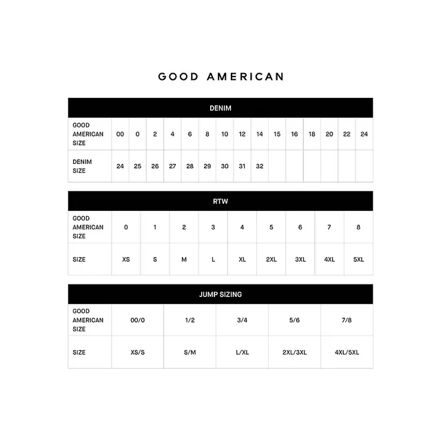 GOOD AMERICAN Weightless Short-Sleeve Denim Jumpsuit 4 GOOD AMERICAN Weightless Short-Sleeve Denim Jumpsuit - Image 2